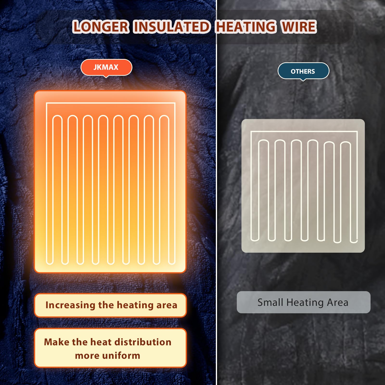 Heated Blanket Full Size - Premium Soft Heating Electric Blanket, Fast Heating with 10 Heating Settings, 5 Time Settings, Machine Washable - Perfect for Winter & Cold Nights (72"x84", Grey)