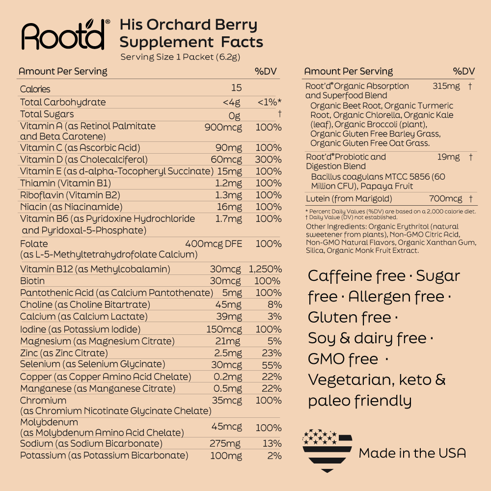 Product image of Advanced Daily Nutrition - Formulated for Men, featuring supplement facts, ingredients, and nutritional info