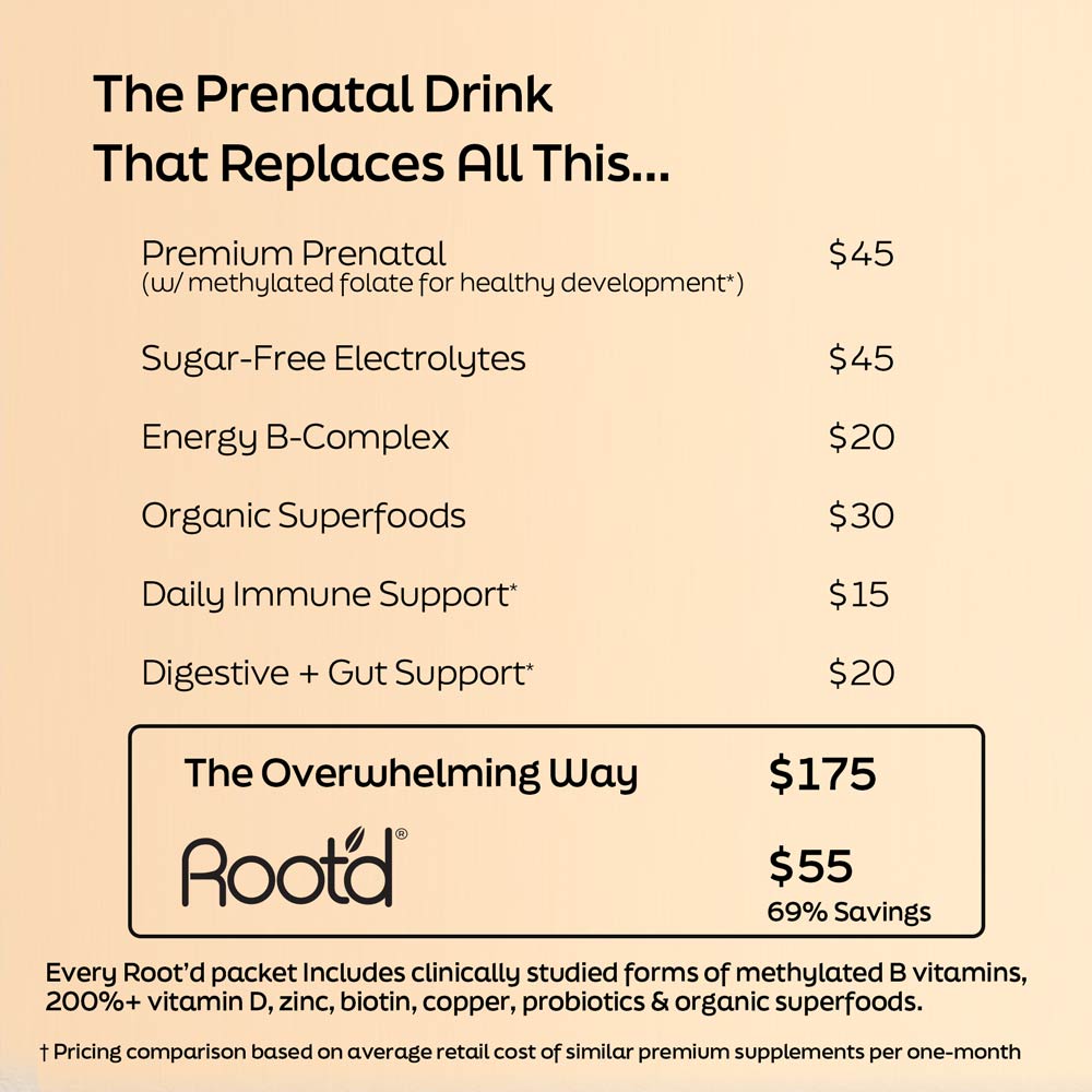 Essential Prenatal Nutrition + Electrolytes product image features pricing and benefits of a prenatal drink with electrolytes