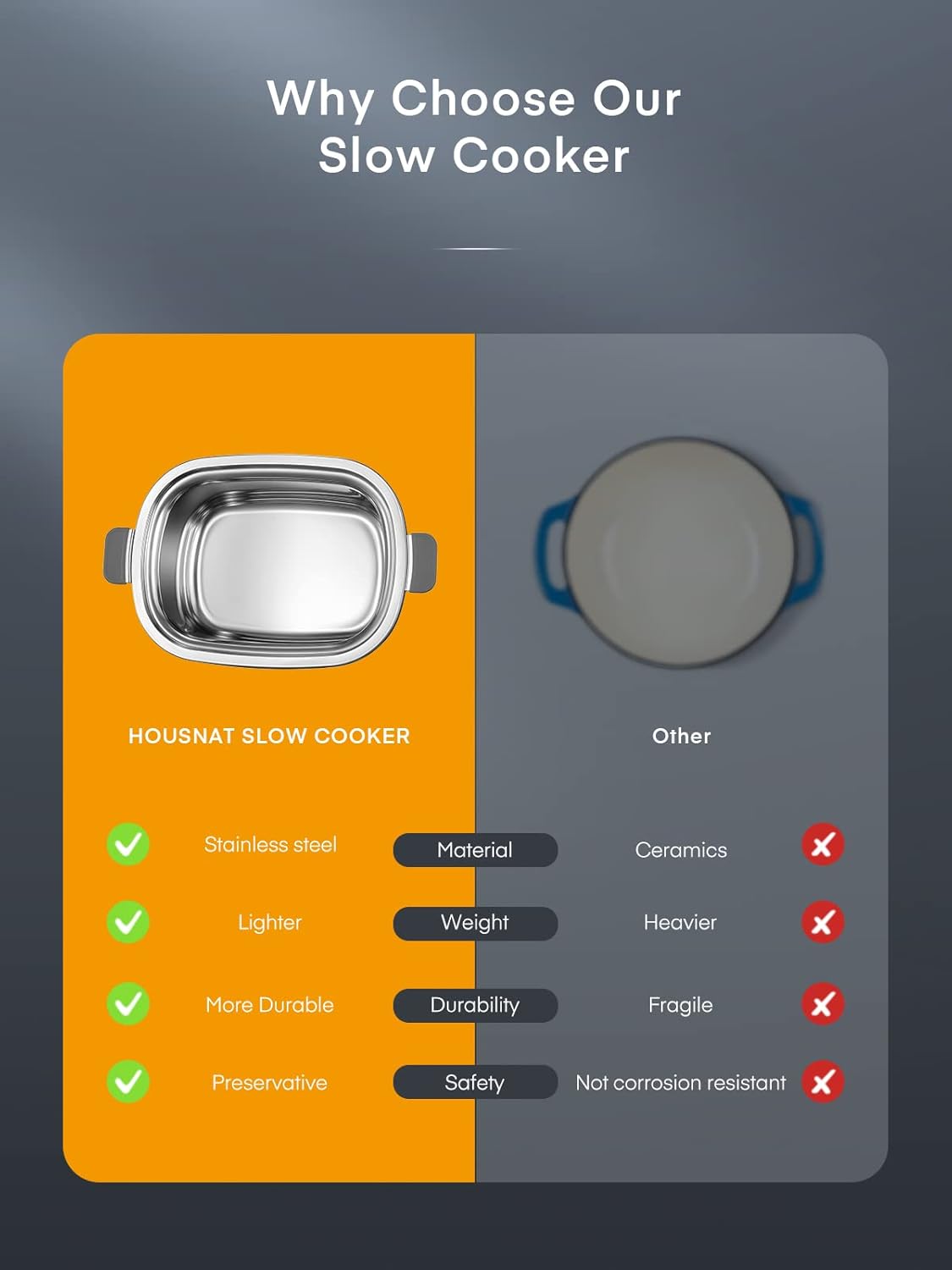 HOUSNAT Slow Cooker, 10 in 1 Programmable Cooker, 304 Stainless Steel Rice Cookers 6QT, Yogurt Maker, Delay Start, Adjustable Temp&amp; Digital Time for Large Families or Entertaining