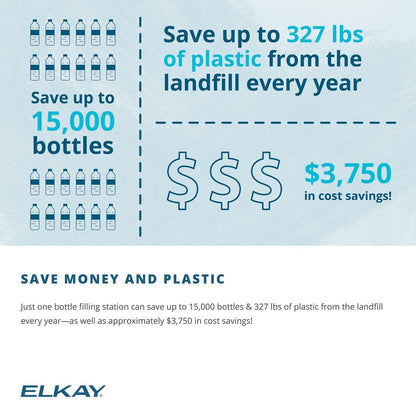bottle filling station with lead reduction