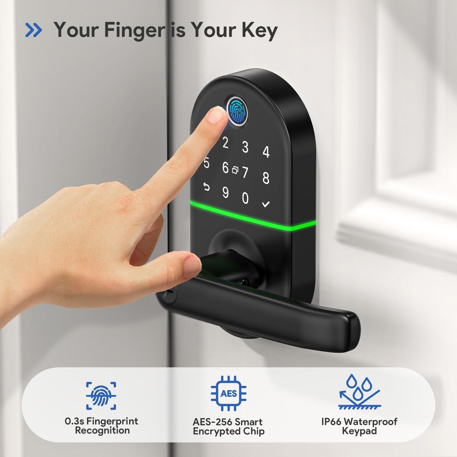 Smart Keypad Door Lock with Handle: NICE DIGI Keyless Entry Fingerprint Lock for Front/Interior Door, Electronic Digital Lock with Code, Easy Installation(Model X1)