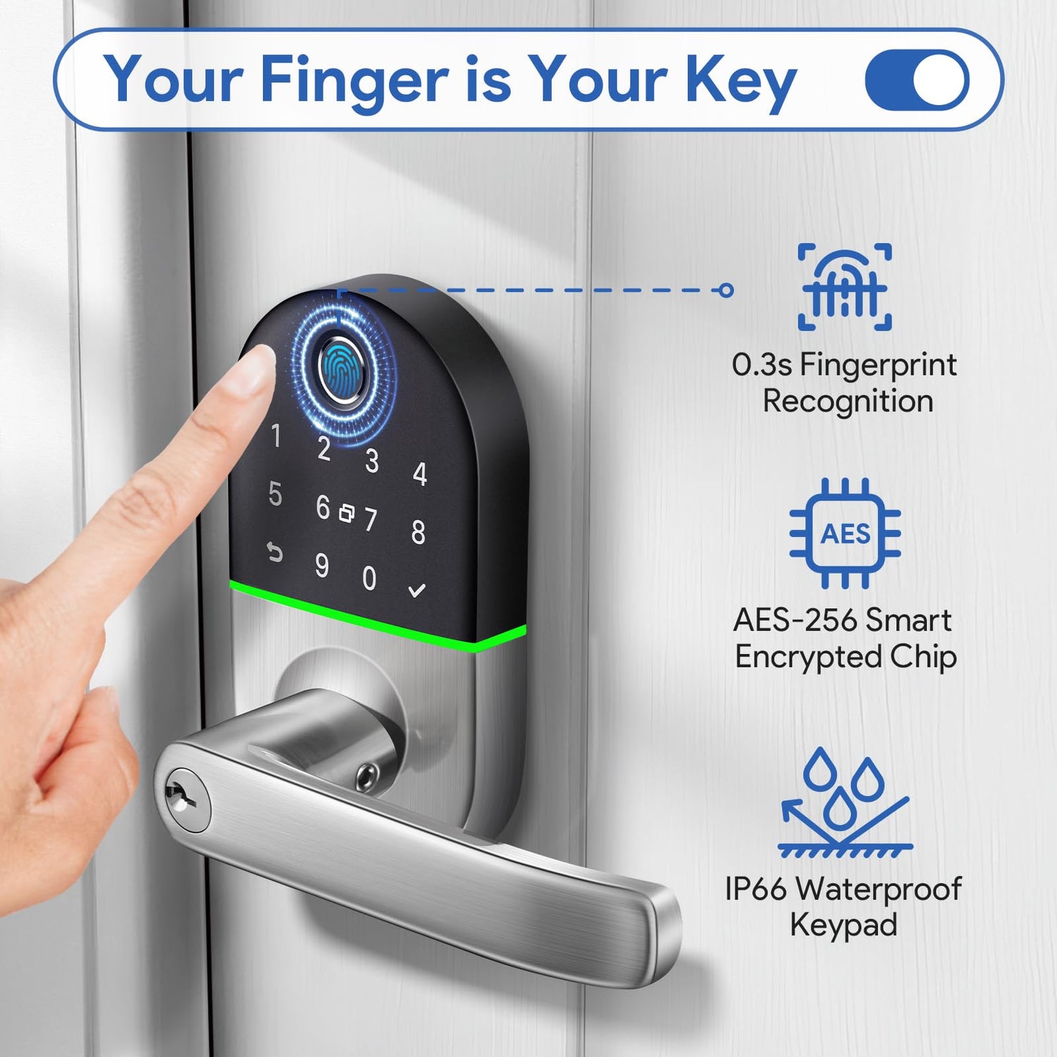 Smart Keypad Door Lock with Handle: NICE DIGI Keyless Entry Fingerprint Lock for Front/Interior Door, Electronic Digital Lock with Code, Easy Installation(Model X1)