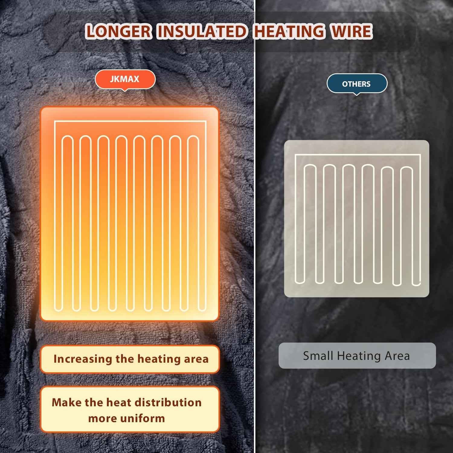 Heated Blanket Full Size - Premium Soft Heating Electric Blanket, Fast Heating with 10 Heating Settings, 5 Time Settings, Machine Washable - Perfect for Winter &amp; Cold Nights (72"x84", Grey)