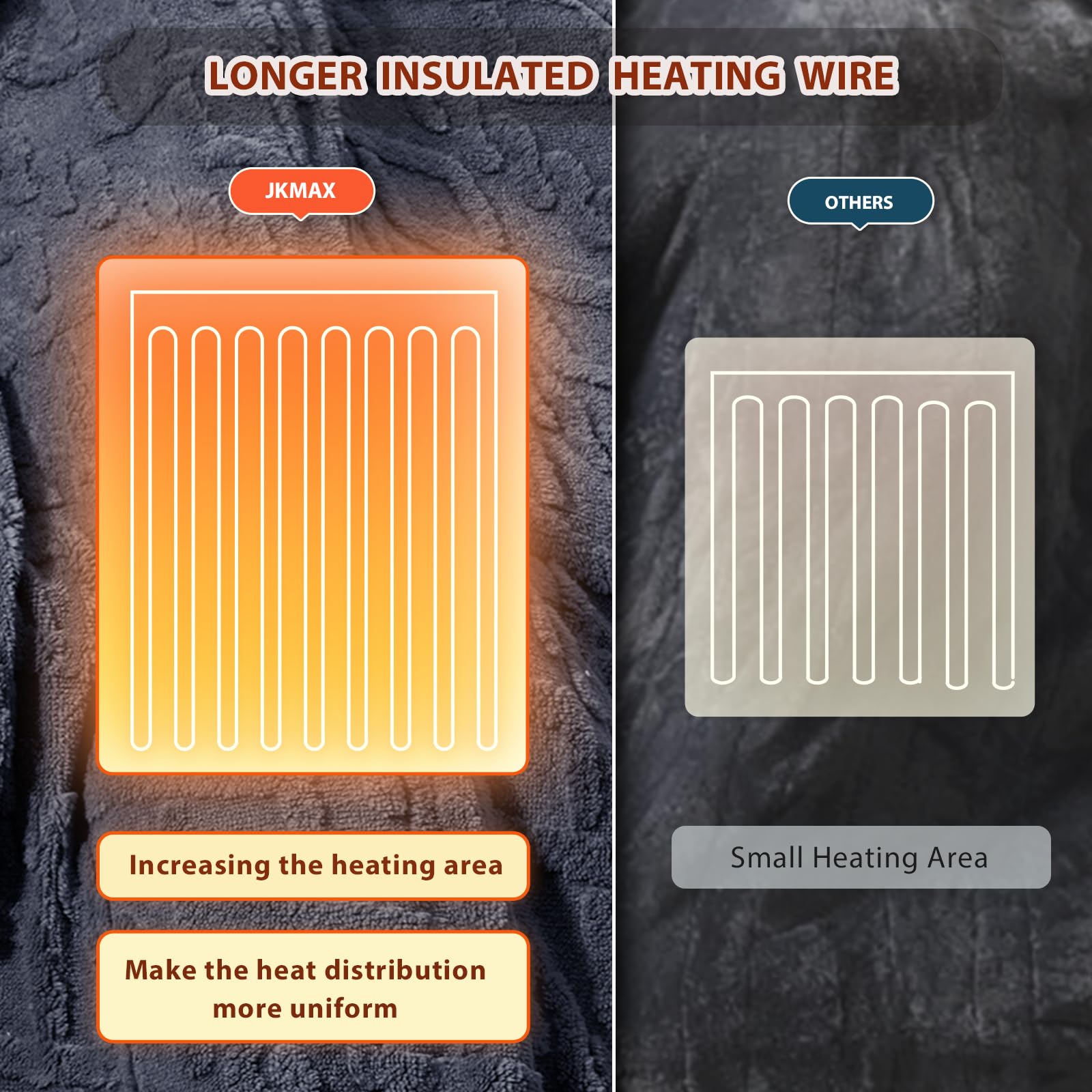 Heated Blanket Full Size - Premium Soft Heating Electric Blanket, Fast Heating with 10 Heating Settings, 5 Time Settings, Machine Washable - Perfect for Winter &amp; Cold Nights (72"x84", Grey)
