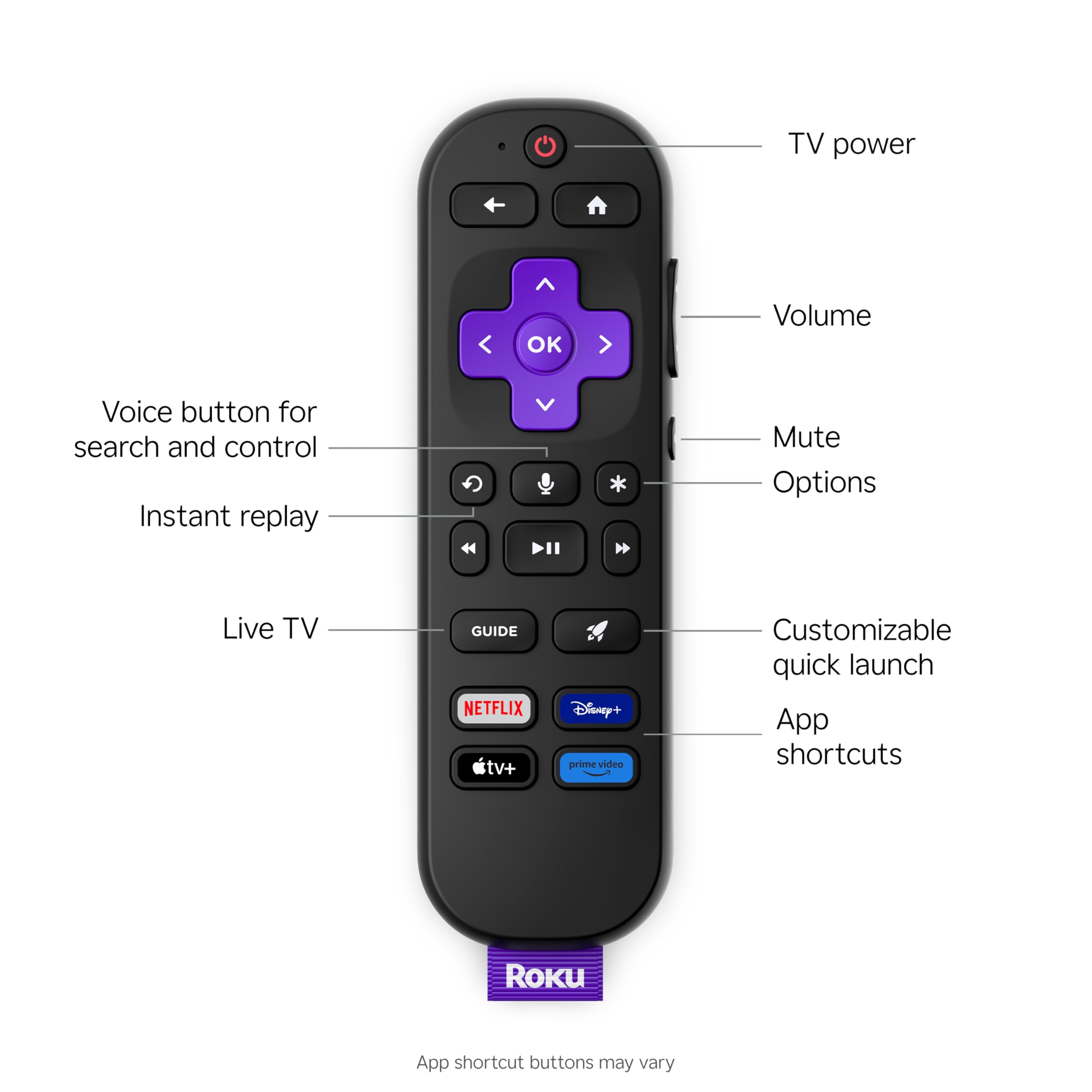 Roku Smart TV – 55-Inch Select Series, 4K HDR TV – Roku TV with Enhanced Voice Remote – Flat Screen LED Television with Wi-Fi for Streaming Live Local News, Sports, Family Entertainment