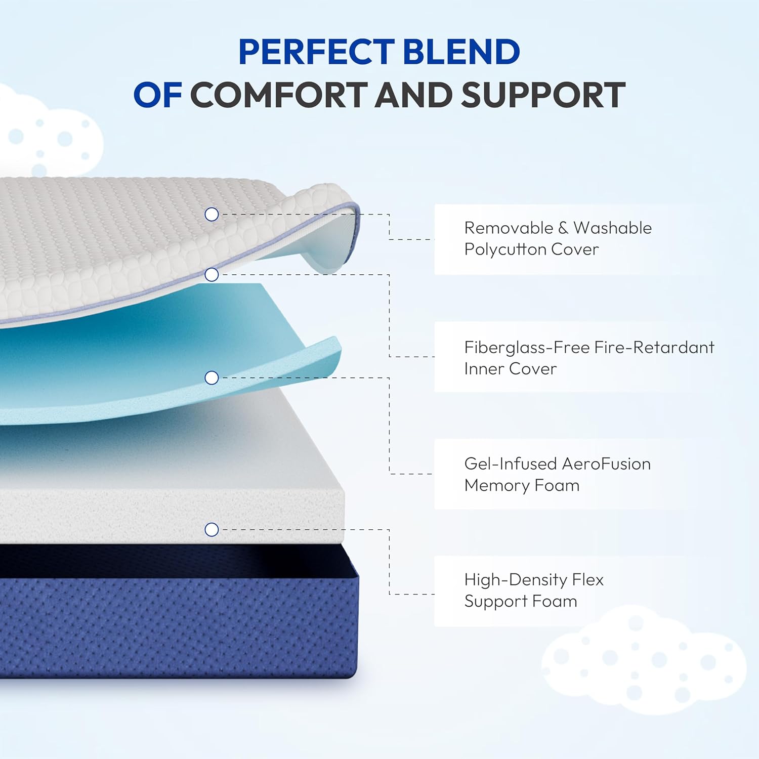12 Inch Queen Size Mattress, Firm Gel Memory Foam Queen Mattress in a Box, Firm Back Support for Pressure Relief &amp; Spinal Alignment, CertiPUR-US Certified, Fiberglass-Free