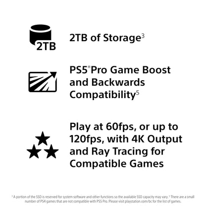 PlayStation 5 Pro Console - 2TB