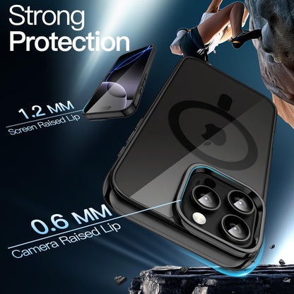 premium aplus module features strong protection with 1.2 mm screen raised lip and 0.6 mm camera raised lip