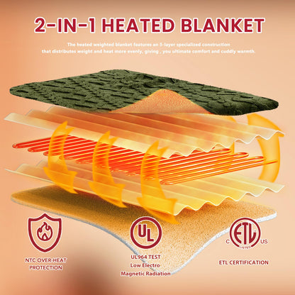 Heated Blanket Full Size - Premium Soft Heating Electric Blanket, Fast Heating with 10 Heating Settings, 5 Time Settings, Machine Washable - Perfect for Winter &amp; Cold Nights (72"x84", Grey)
