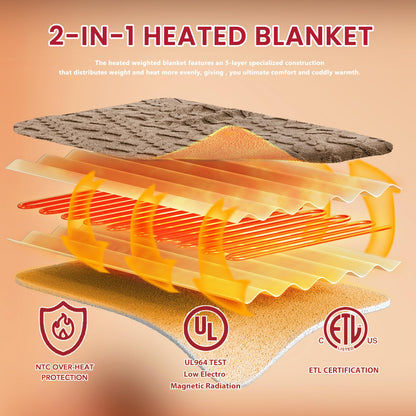 Heated Blanket Full Size - Premium Soft Heating Electric Blanket, Fast Heating with 10 Heating Settings, 5 Time Settings, Machine Washable - Perfect for Winter &amp; Cold Nights (72"x84", Grey)