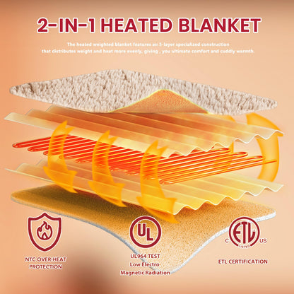 Heated Blanket Full Size - Premium Soft Heating Electric Blanket, Fast Heating with 10 Heating Settings, 5 Time Settings, Machine Washable - Perfect for Winter &amp; Cold Nights (72"x84", Grey)