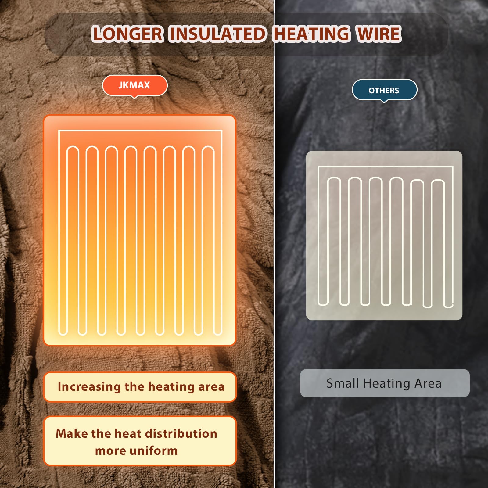 Heated Blanket Full Size - Premium Soft Heating Electric Blanket, Fast Heating with 10 Heating Settings, 5 Time Settings, Machine Washable - Perfect for Winter &amp; Cold Nights (72"x84", Grey)