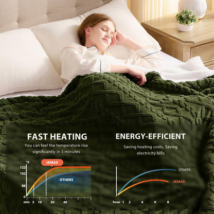 Heated Blanket Full Size - Premium Soft Heating Electric Blanket, Fast Heating with 10 Heating Settings, 5 Time Settings, Machine Washable - Perfect for Winter &amp; Cold Nights (72"x84", Grey)