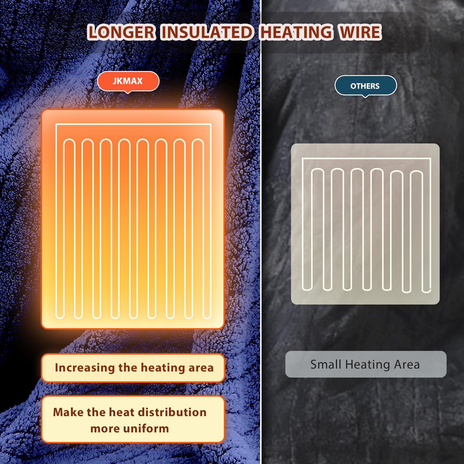 Heated Blanket Full Size - Premium Soft Heating Electric Blanket, Fast Heating with 10 Heating Settings, 5 Time Settings, Machine Washable - Perfect for Winter &amp; Cold Nights (72"x84", Grey)