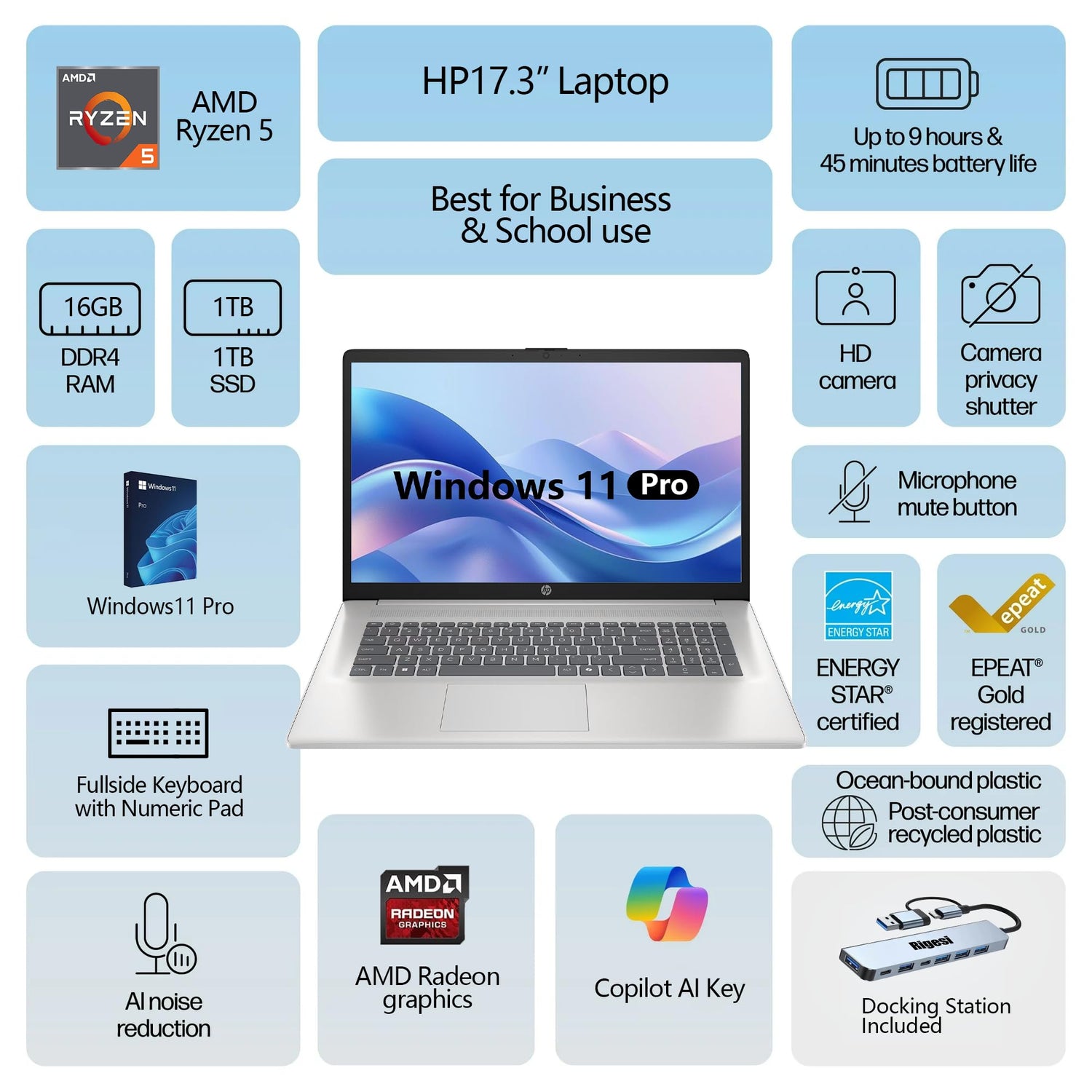 HP 2025 17 Laptop, 17.3" FHD Display, AMD Ryzen 5 Processor (Beats i7-1165G7), 16GB RAM, 512GB SSD, HDMI, Webcam, Wi-Fi 6, Windows 11 Pro, Silver with Docking Station