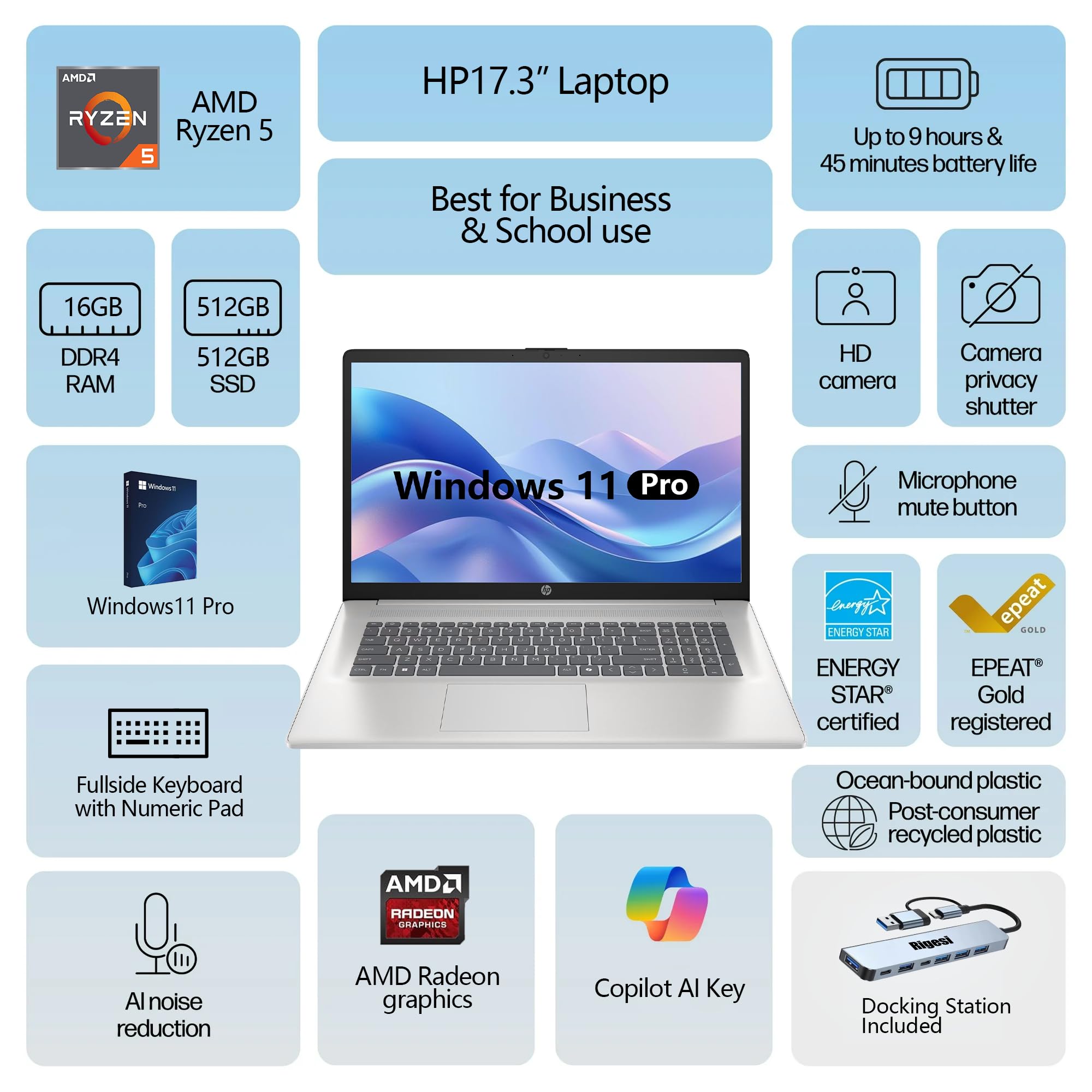 HP 2025 17 Laptop, 17.3" FHD Display, AMD Ryzen 5 Processor (Beats i7-1165G7), 16GB RAM, 512GB SSD, HDMI, Webcam, Wi-Fi 6, Windows 11 Pro, Silver with Docking Station