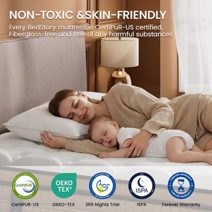 BedStory Extra Firm Queen Mattress 14 inch - Pain-Relieving Hybrid Mattress for Extra Lumbar &amp; Hip Support - No Sagging Bed in a Box - 365-Night Trial - No Odor, Fiberglass-Free, CertiPUR-US Certified