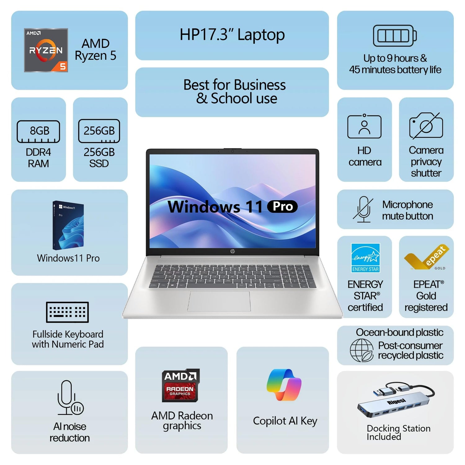 HP 2025 17 Laptop, 17.3" FHD Display, AMD Ryzen 5 Processor (Beats i7-1165G7), 16GB RAM, 512GB SSD, HDMI, Webcam, Wi-Fi 6, Windows 11 Pro, Silver with Docking Station
