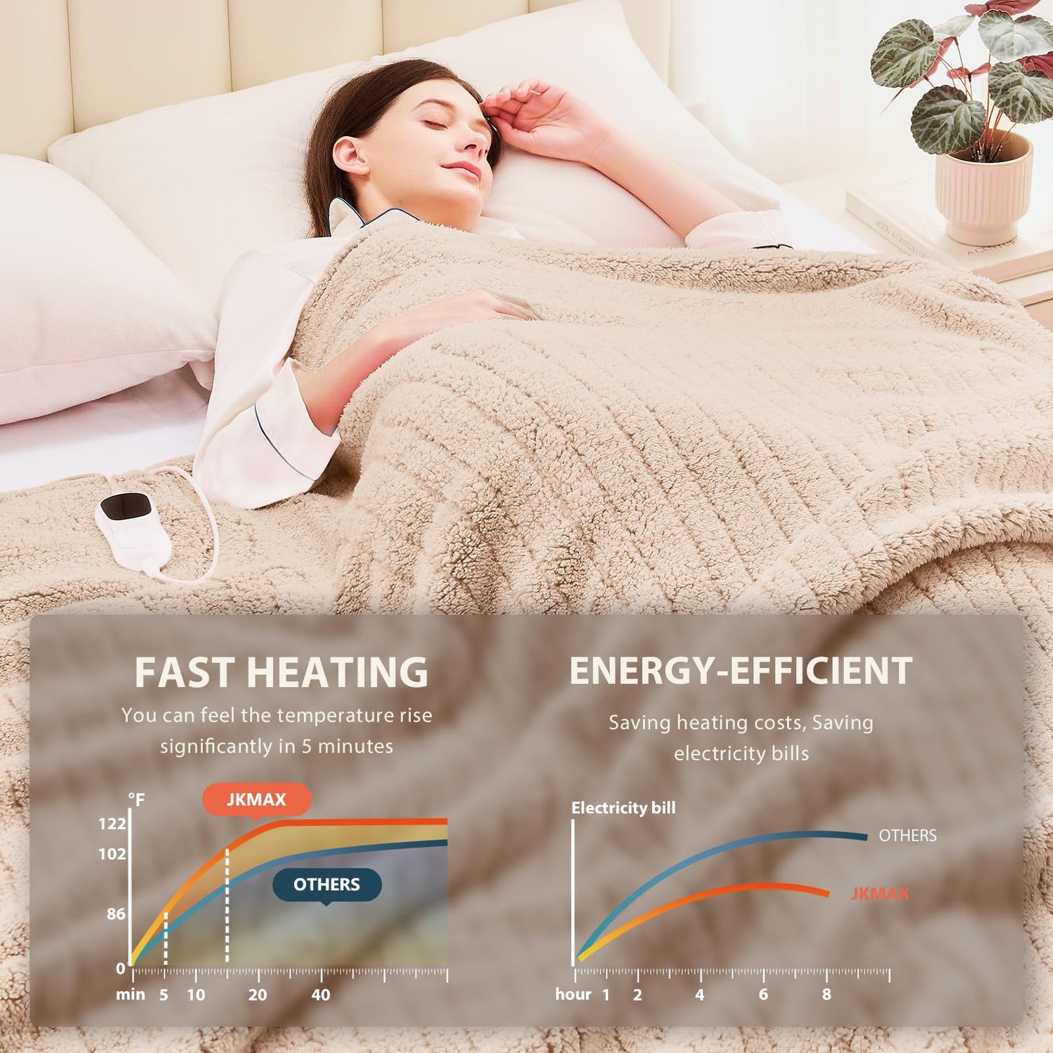 Heated Blanket Full Size - Premium Soft Heating Electric Blanket, Fast Heating with 10 Heating Settings, 5 Time Settings, Machine Washable - Perfect for Winter &amp; Cold Nights (72"x84", Grey)