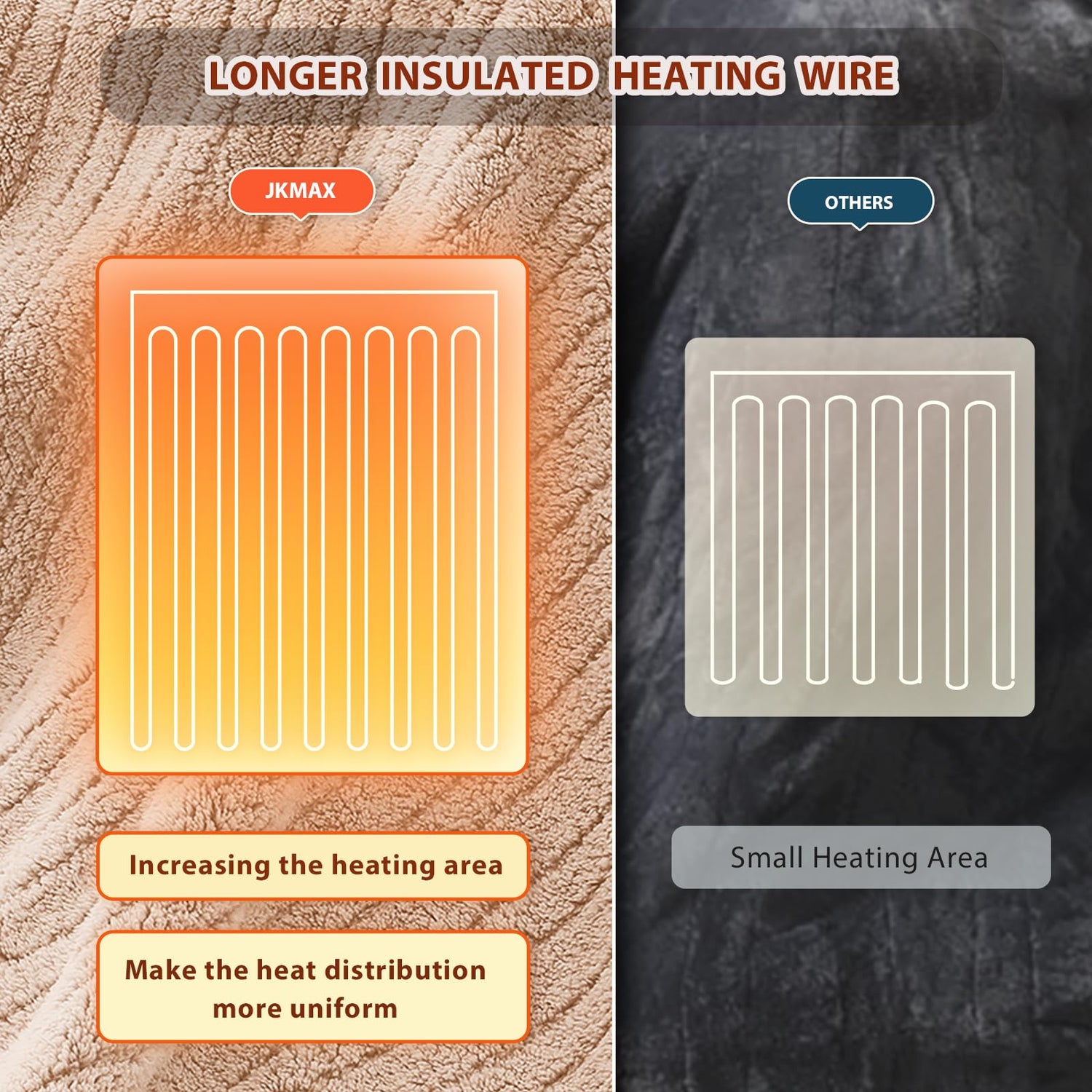 Heated Blanket Full Size - Premium Soft Heating Electric Blanket, Fast Heating with 10 Heating Settings, 5 Time Settings, Machine Washable - Perfect for Winter &amp; Cold Nights (72"x84", Grey)