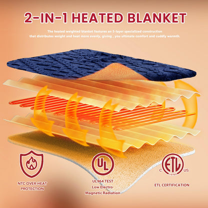 Heated Blanket Full Size - Premium Soft Heating Electric Blanket, Fast Heating with 10 Heating Settings, 5 Time Settings, Machine Washable - Perfect for Winter &amp; Cold Nights (72"x84", Grey)