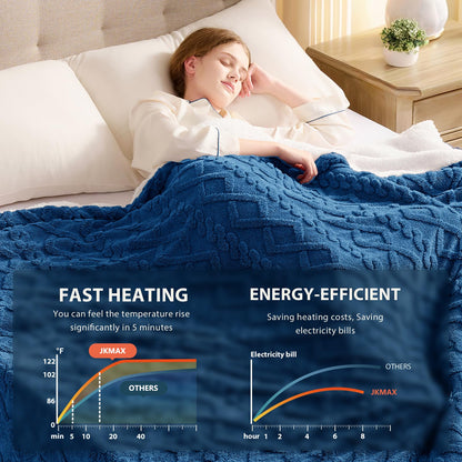 Heated Blanket Full Size - Premium Soft Heating Electric Blanket, Fast Heating with 10 Heating Settings, 5 Time Settings, Machine Washable - Perfect for Winter &amp; Cold Nights (72"x84", Grey)