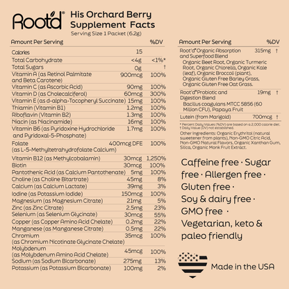 Product image of Advanced Daily Nutrition - Formulated for Men, featuring supplement facts, ingredients, and nutritional info