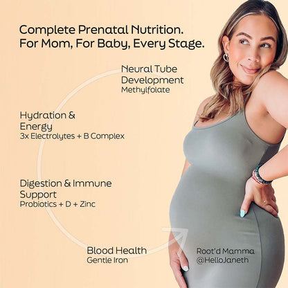 Essential Prenatal Nutrition + Electrolytes features a pregnant woman in a fitted dress, highlighting key benefits like hydra