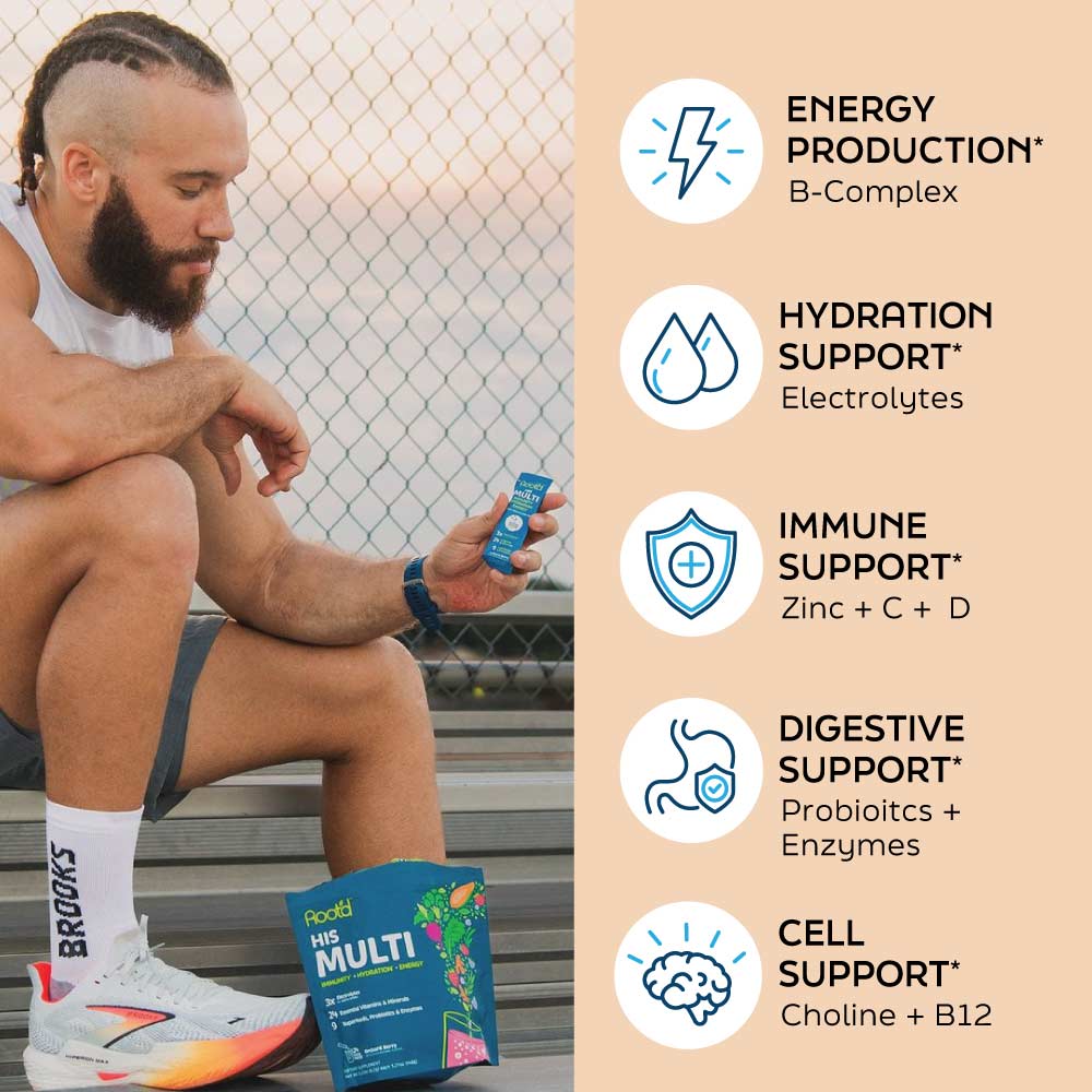 Advanced Daily Nutrition for Men, featuring a man checking the product, highlighting energy, hydration, immune, digestive, an