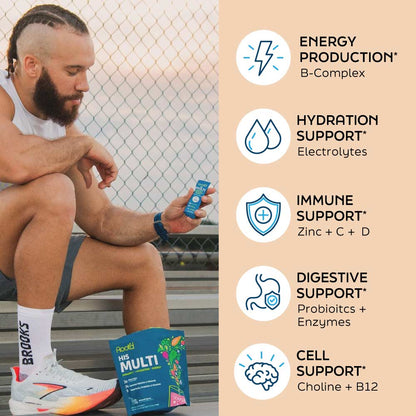Advanced Daily Nutrition for Men, featuring a man checking the product, highlighting energy, hydration, immune, digestive, an