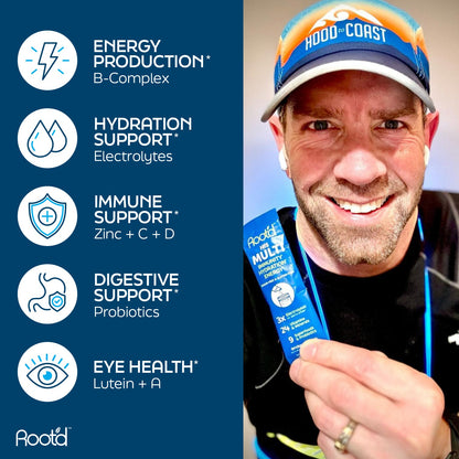 Image of a smiling man holding a packet of Root&
