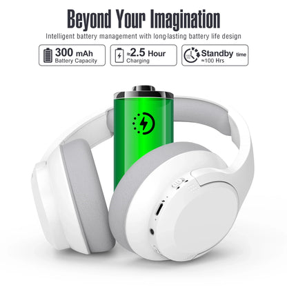Bluetooth Wireless Over-Ear Headphones with a green battery graphic, highlighting 300 mAh capacity and 2.5-hour charging time
