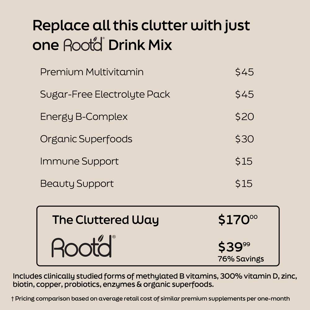 Image of Advanced Daily Nutrition - Formulated for Her, showcasing a comparison of costs for multiple supplements versus one 