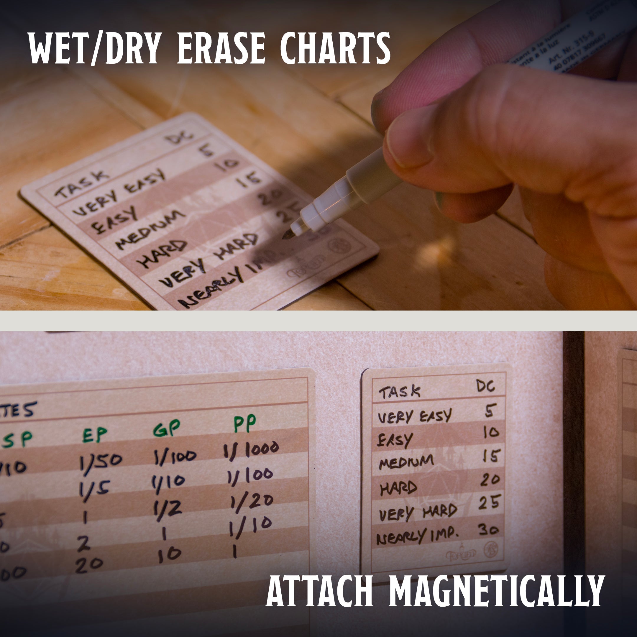 Ultimate Game Master Screen - Magnetic Modular DM Screen for D&amp;D, Pathfinder &amp; TTRPGs