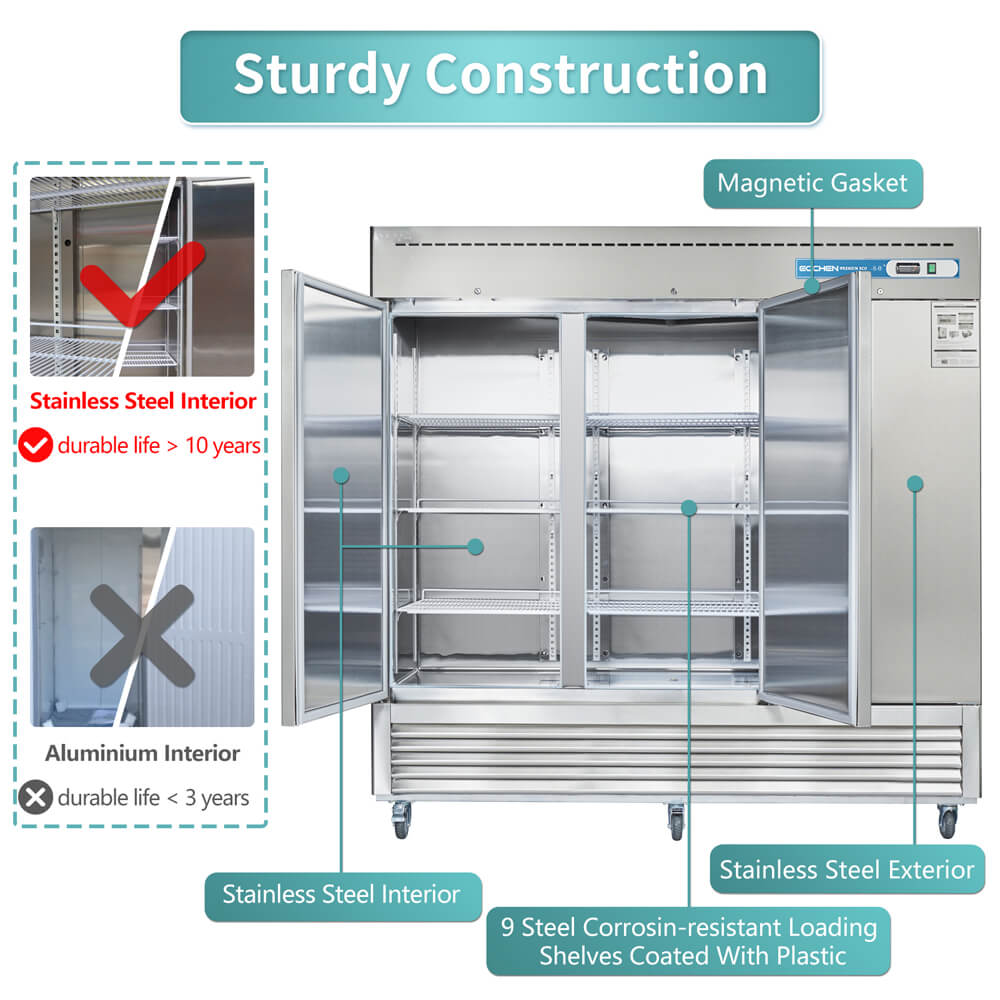Commercial Reach in Freezer, 3 door 72 Cu.ft Stainless Steel Commercial Upright Freezer