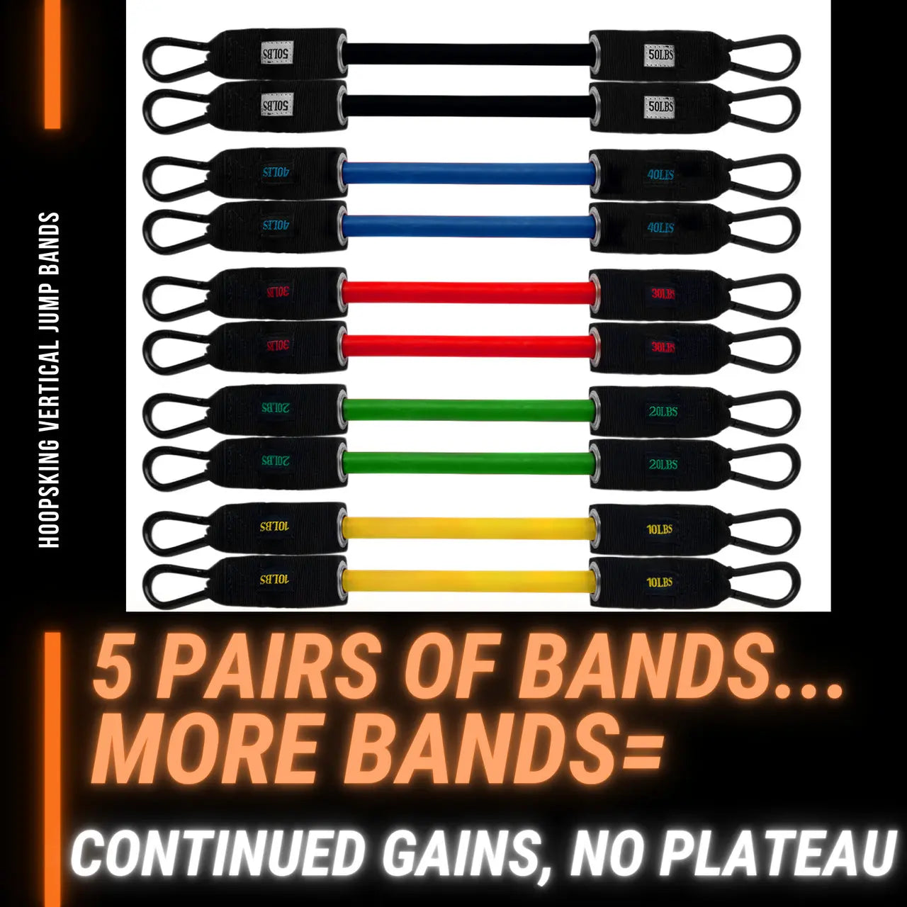 HoopsKing Vertical Jump Trainer Resistance Bands featuring five pairs of color-coded bands for enhanced jump training.