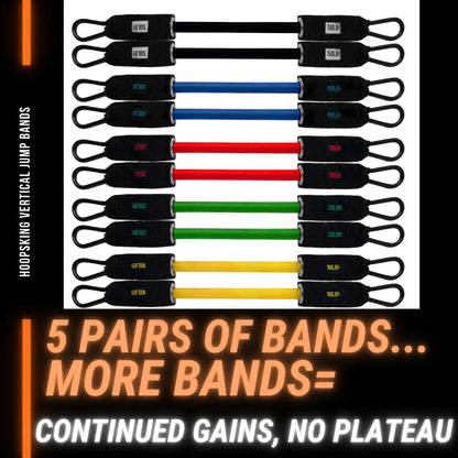 HoopsKing Vertical Jump Trainer Resistance Bands featuring five pairs of color-coded bands for enhanced jump training.