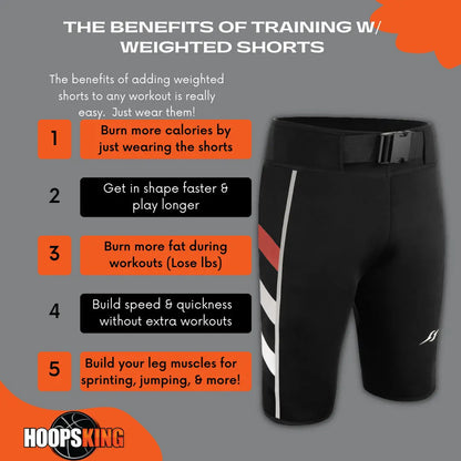 S.W.A.G. Weighted Training Shorts in black with red and white accents, showcasing benefits of using weighted shorts for worko