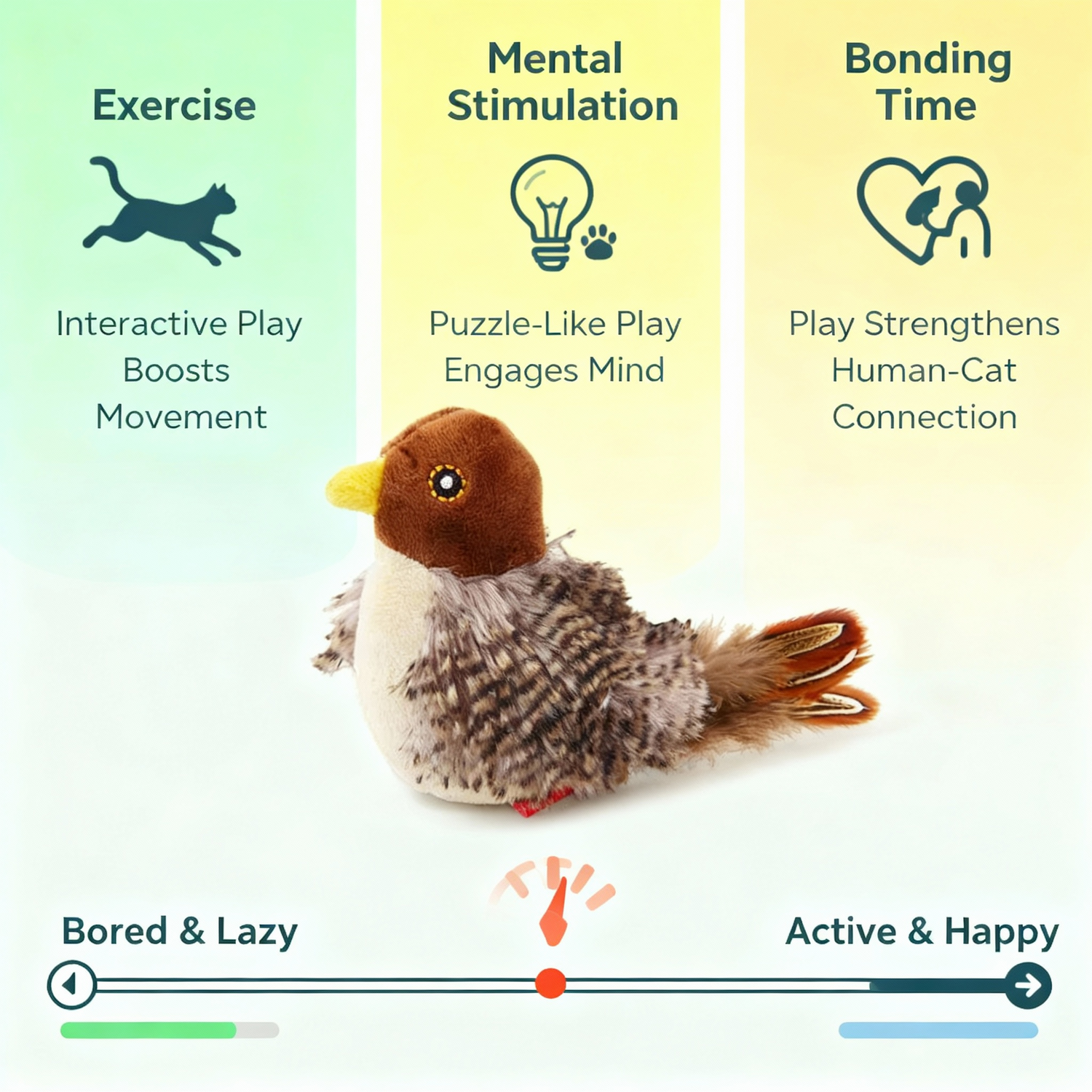 Interactive flying bird toy for cats, promoting exercise, mental stimulation, and bonding through engaging play.
